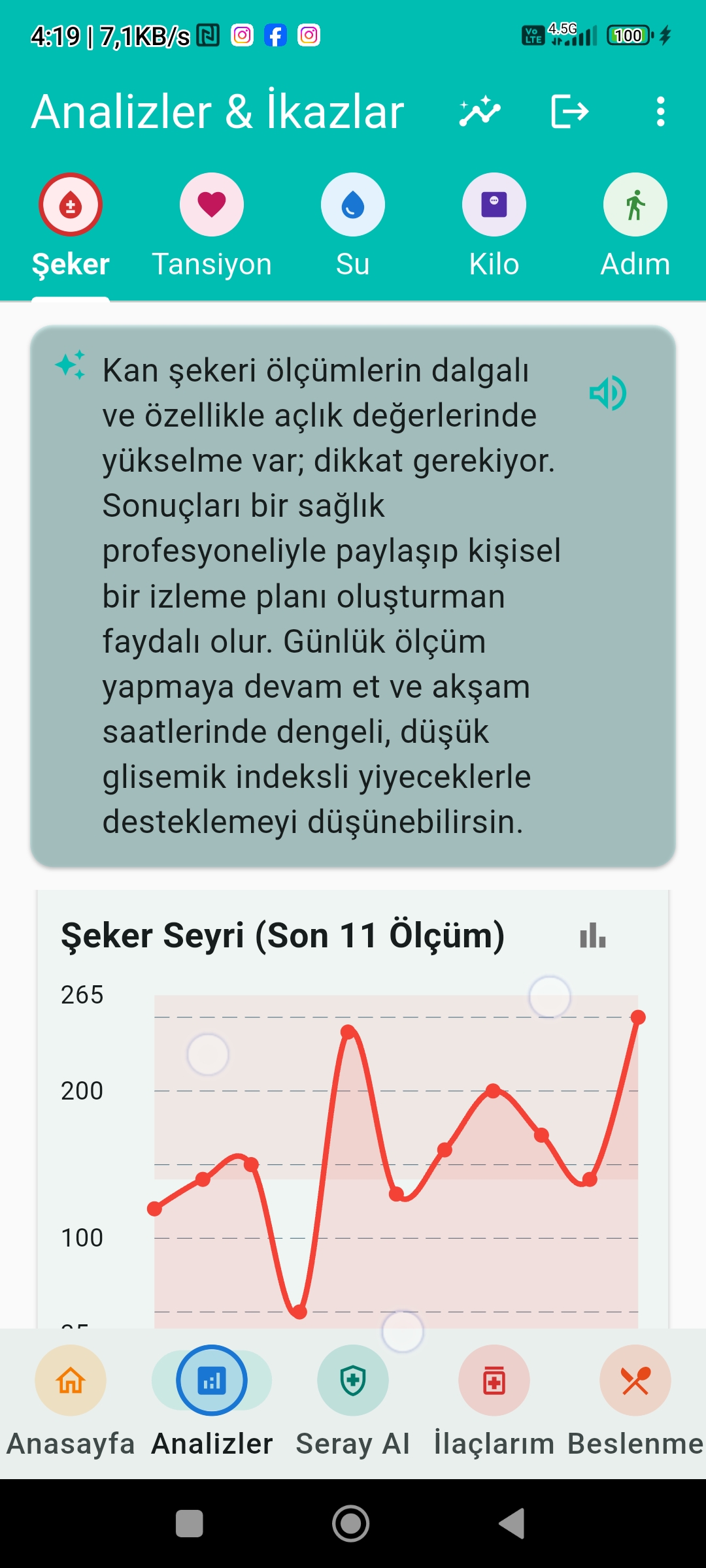 Analizler ekranı